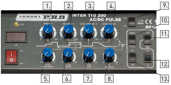 INTER_TIG-200_ACDC_PULSE_panel_1.jpg.e9aac3ad0f726938d38114758e2745cf.jpg